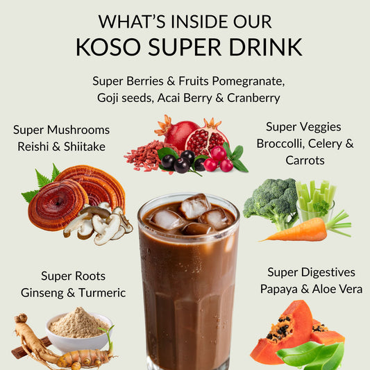 Koso Super Drink