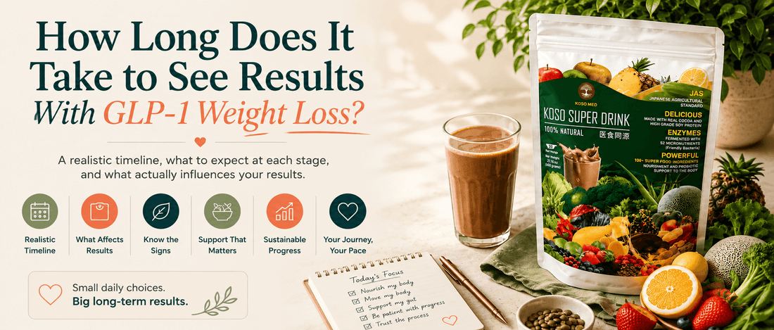 How Long Does It Take to See Results With GLP-1 Weight Loss?