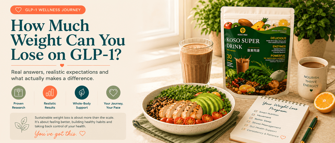 How Much Weight Can You Lose on GLP-1?