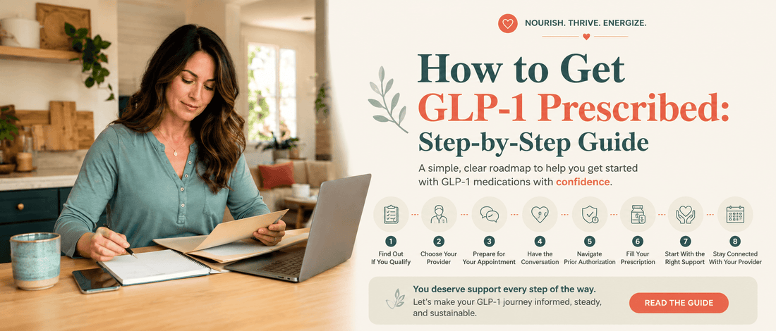 How to Get GLP-1 Prescribed: Step-by-Step Guide