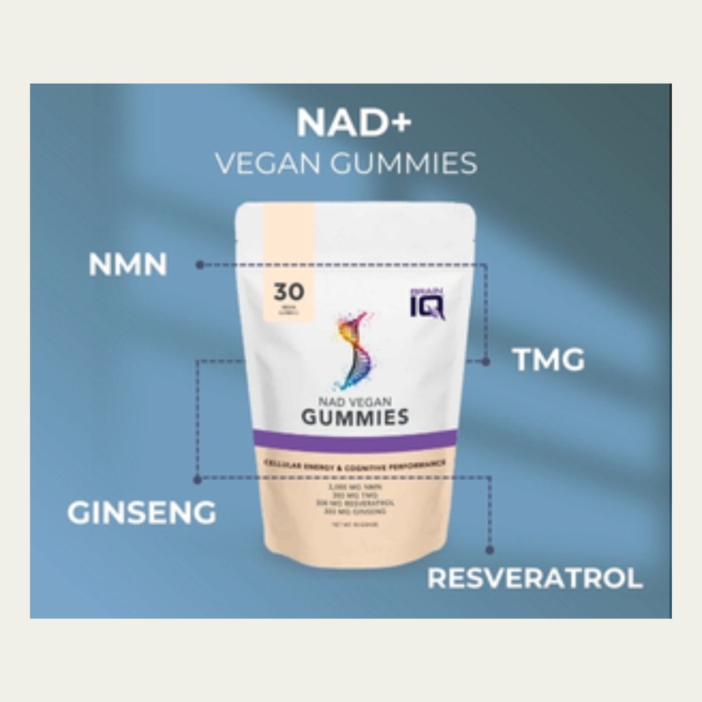 1-Month NAD Anti-Aging Health Program