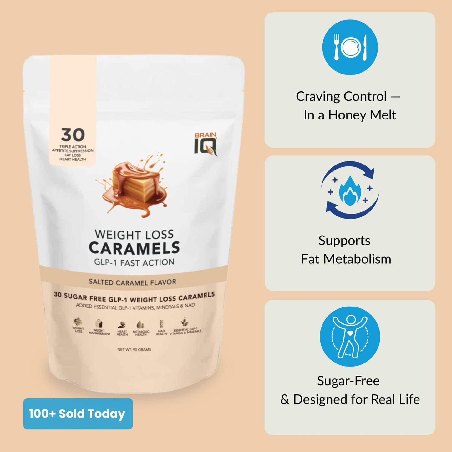 BrainIQ GLP-1 Salted Caramel Fast Melts | Cravings & Weight Support