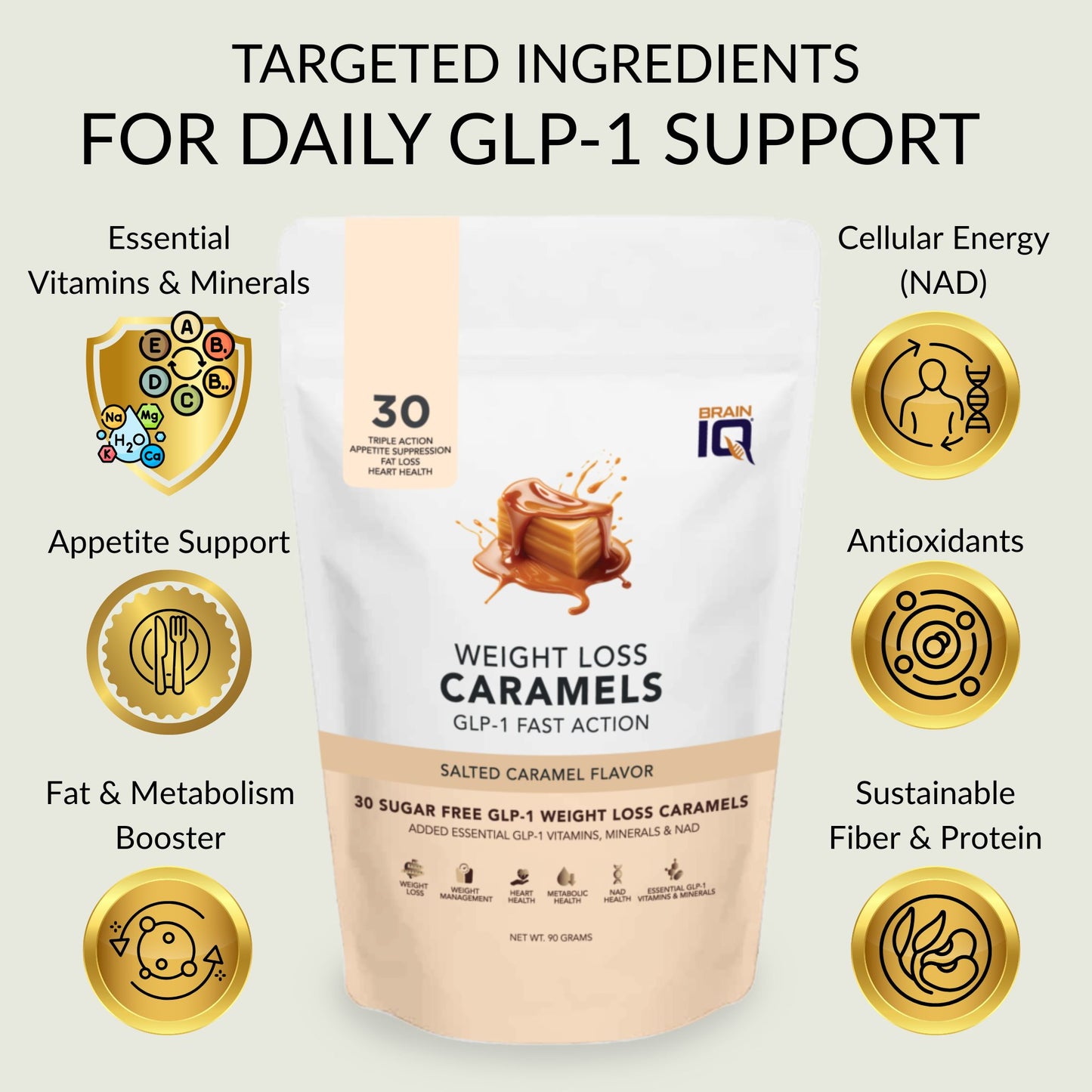 BrainIQ GLP-1 Salted Caramel Fast Melts | Cravings & Weight Support