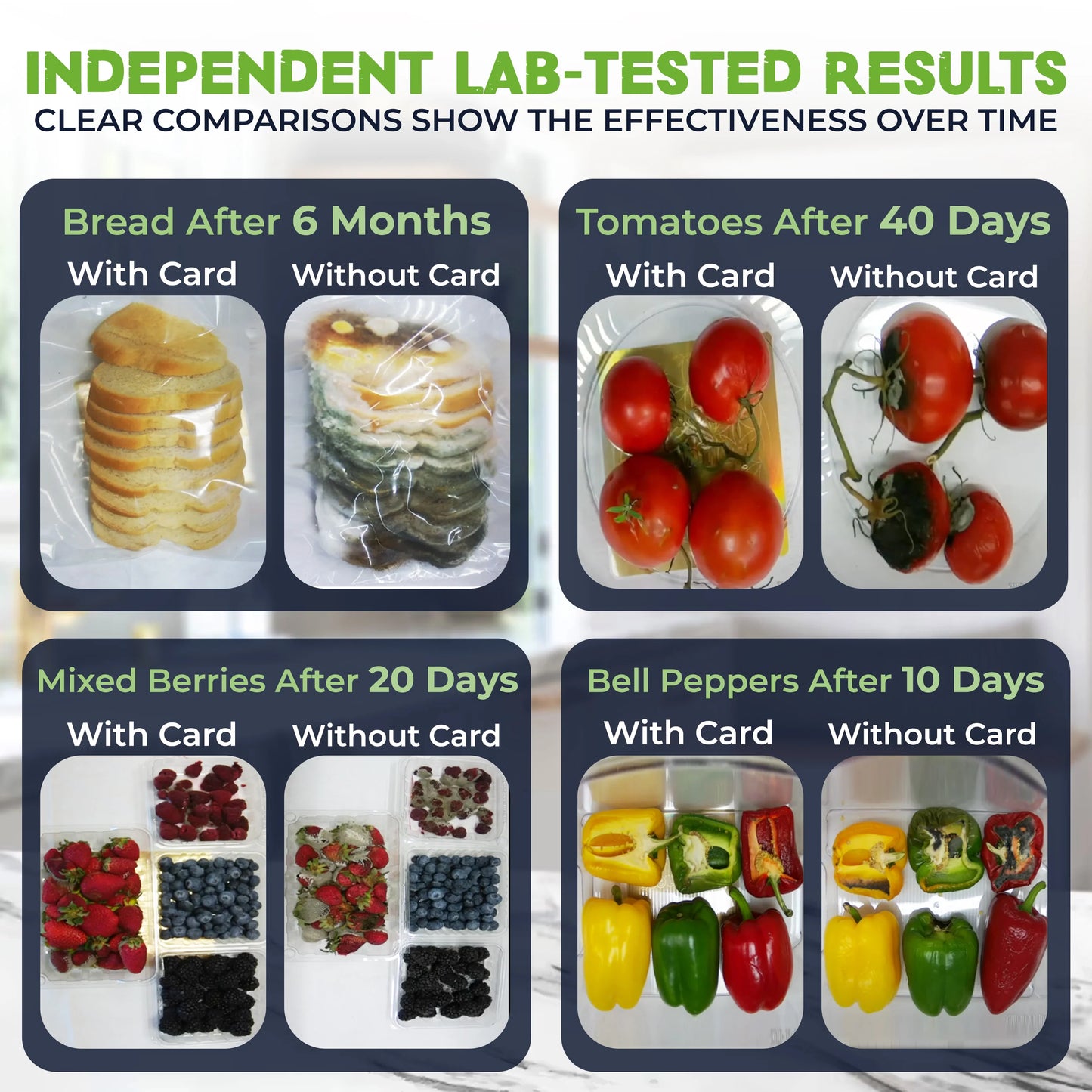 Food Freshness Card